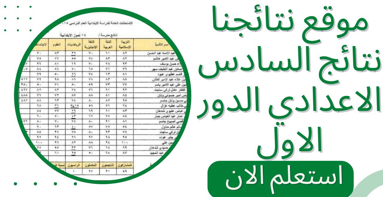 رابط نتيجة السادس  الاعدادي 2023 