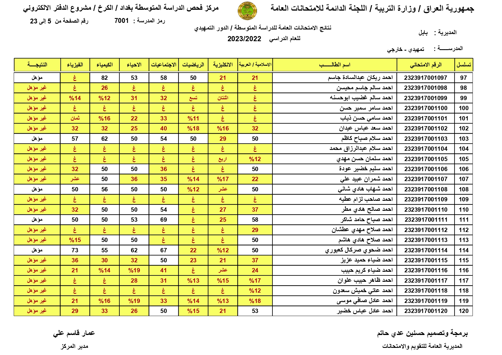 رابط نتيجة السادس الاعدادي 2023