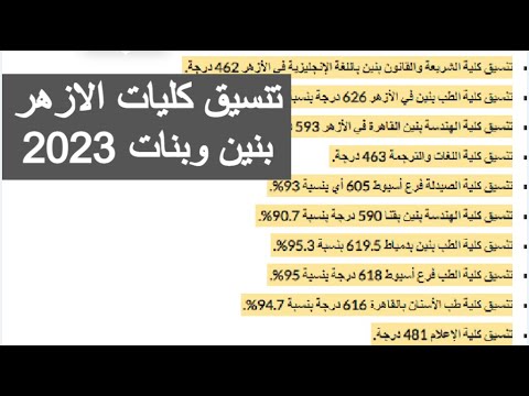 تنسيبق كليات الأزهر 2023