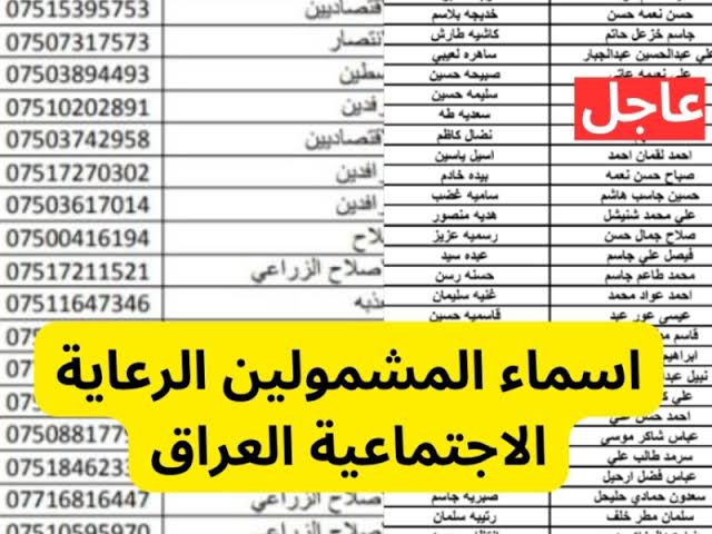 اسماء الرعاية الاجتماعية الوجبة الرابعة 2023 pdf