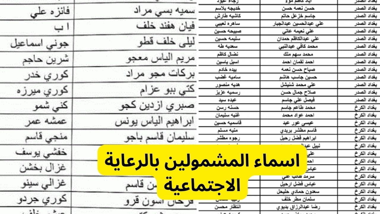 كشف جديد “هنــــا” .. اسماء المشمولين بالرعاية الاجتماعية العراق بالوجبة الأخيرة 2025
